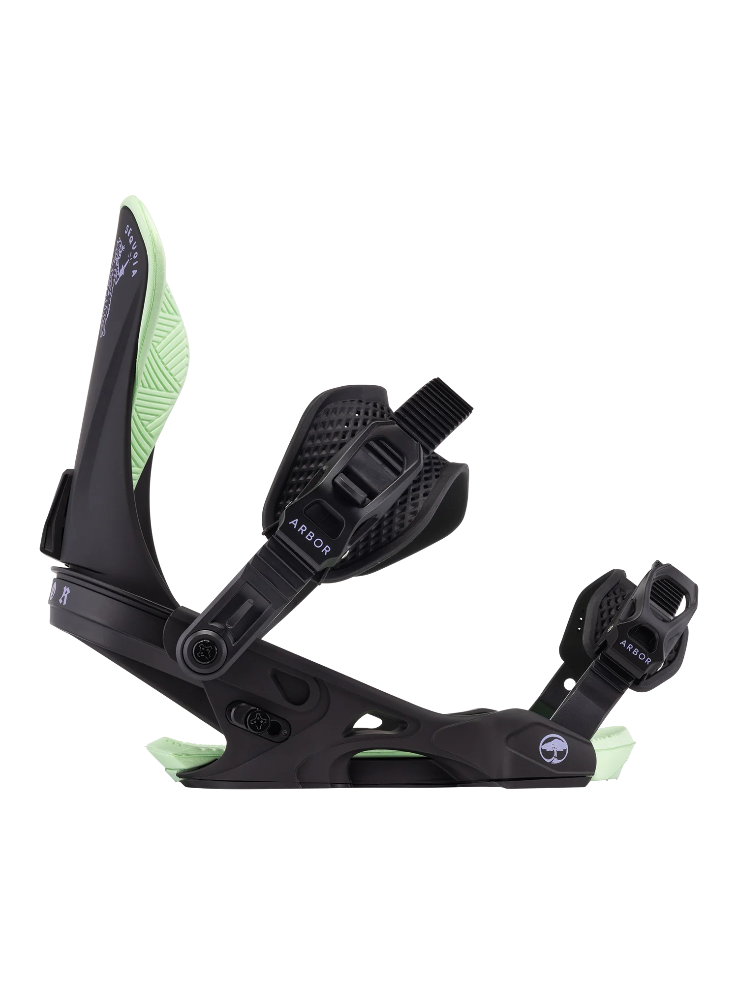 Sequoia Binding Black / Mint - Image 3