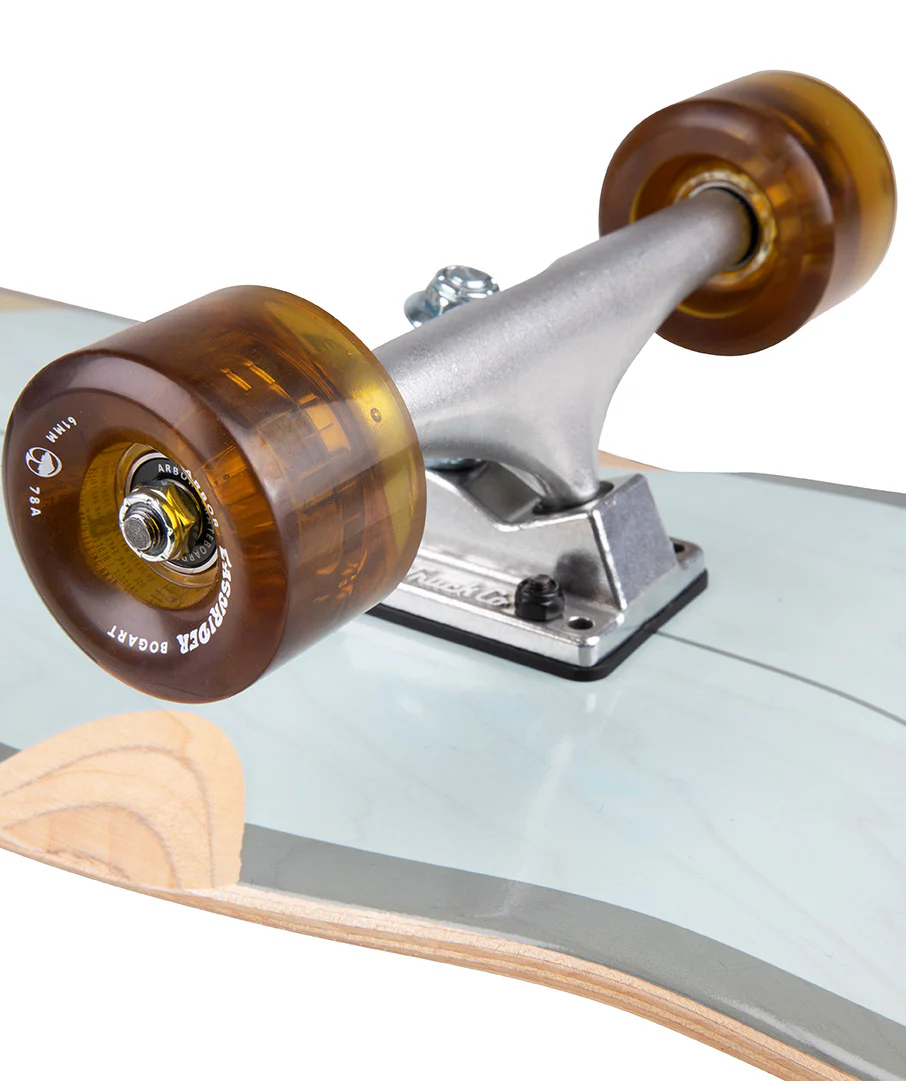 Shakedown 34 Foundation - Image 3